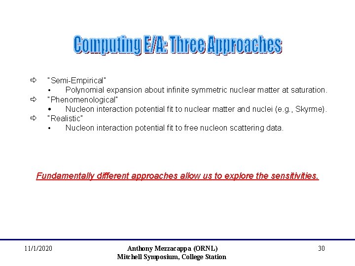 ð ð ð “Semi-Empirical” • Polynomial expansion about infinite symmetric nuclear matter at saturation.