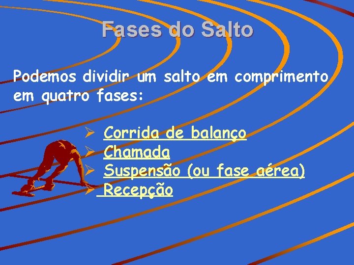 Fases do Salto Podemos dividir um salto em comprimento em quatro fases: Ø Ø