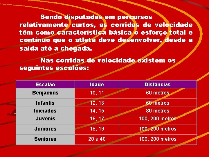 Sendo disputadas em percursos relativamente curtos, as corridas de velocidade têm como característica básica