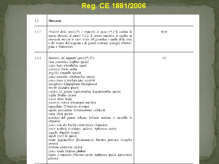 Reg. CE 1881/2006 