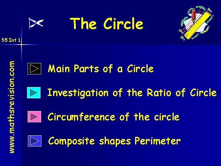 The Circle www. mathsrevision. com S 5 Int 1 Main Parts of a Circle