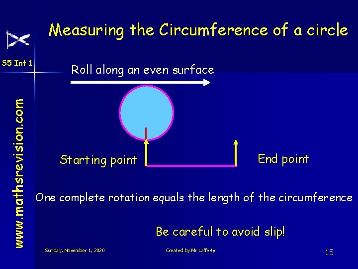 Measuring the Circumference of a circle www. mathsrevision. com S 5 Int 1 Roll