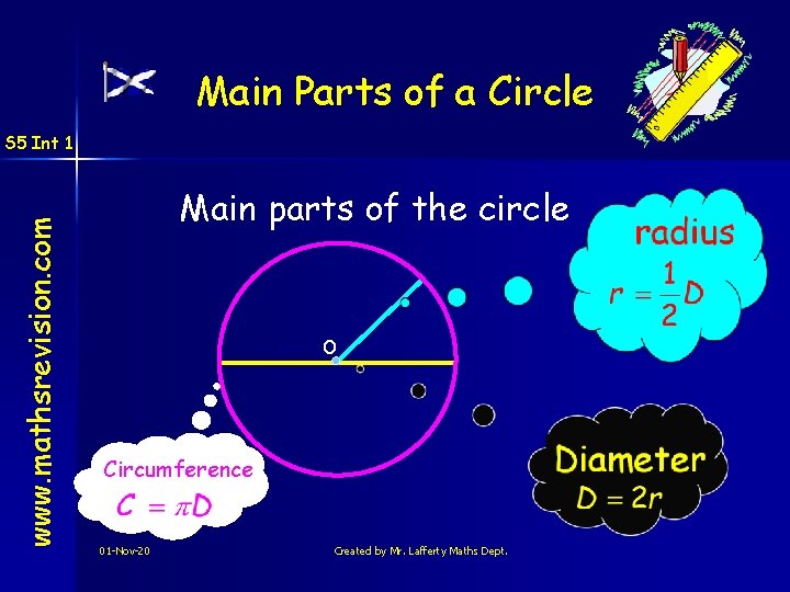 Main Parts of a Circle www. mathsrevision. com S 5 Int 1 Main parts