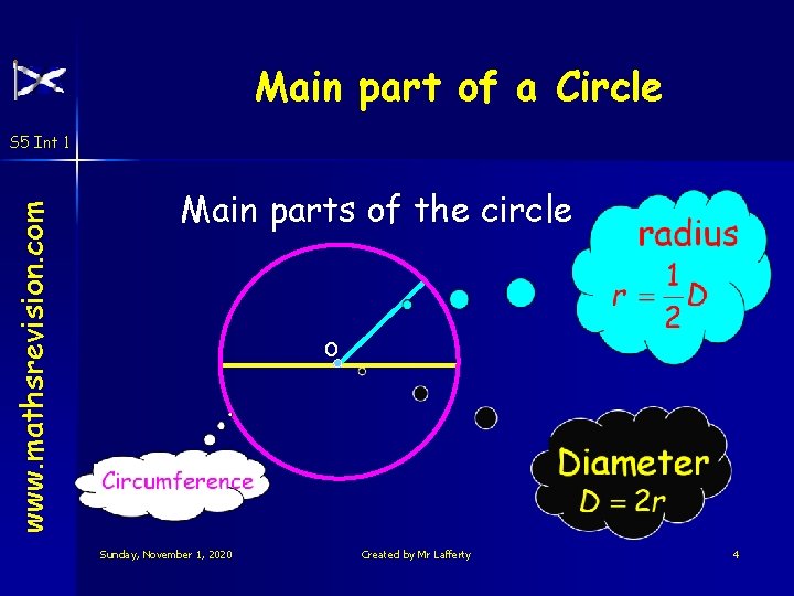 Main part of a Circle www. mathsrevision. com S 5 Int 1 Main parts