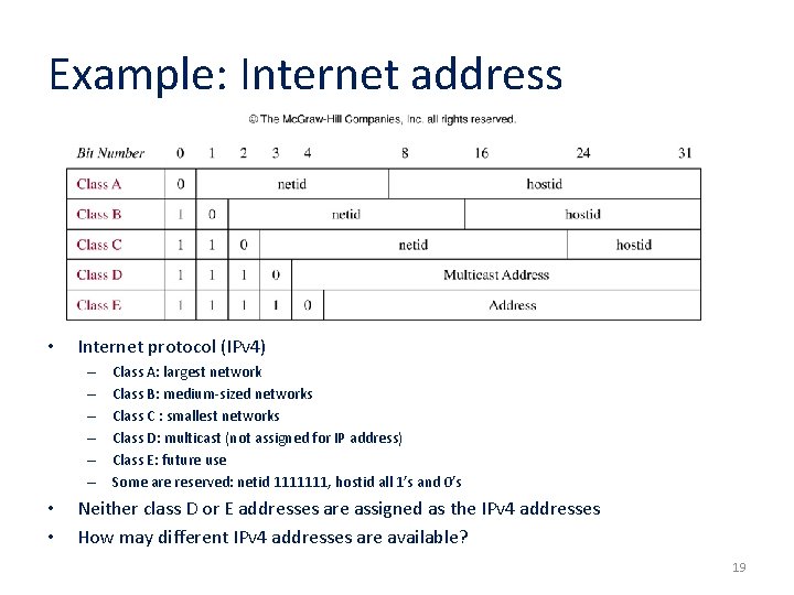 Example: Internet address • Internet protocol (IPv 4) – – – • • Class