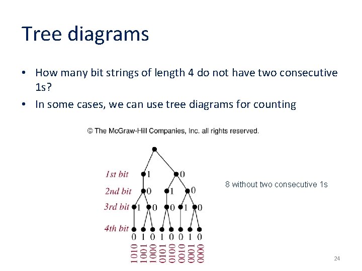Tree diagrams • How many bit strings of length 4 do not have two