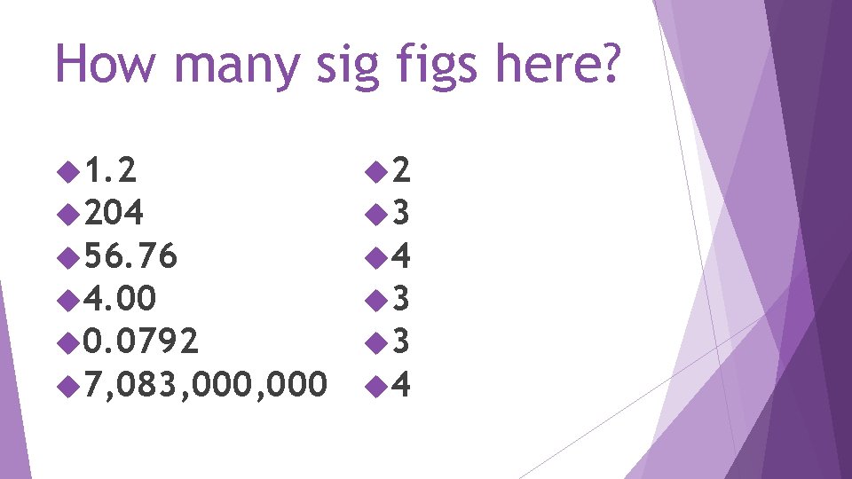 How many sig figs here? 1. 2 204 56. 76 4. 00 0. 0792