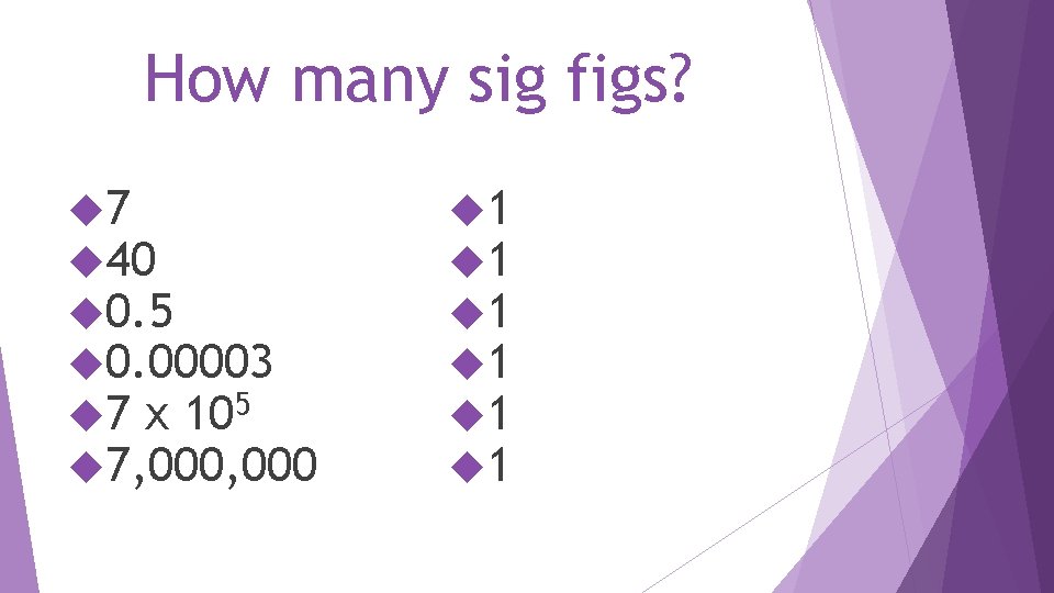 How many sig figs? 7 40 0. 5 0. 00003 7 x 105 7,