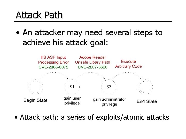 Attack Path • An attacker may need several steps to achieve his attack goal: