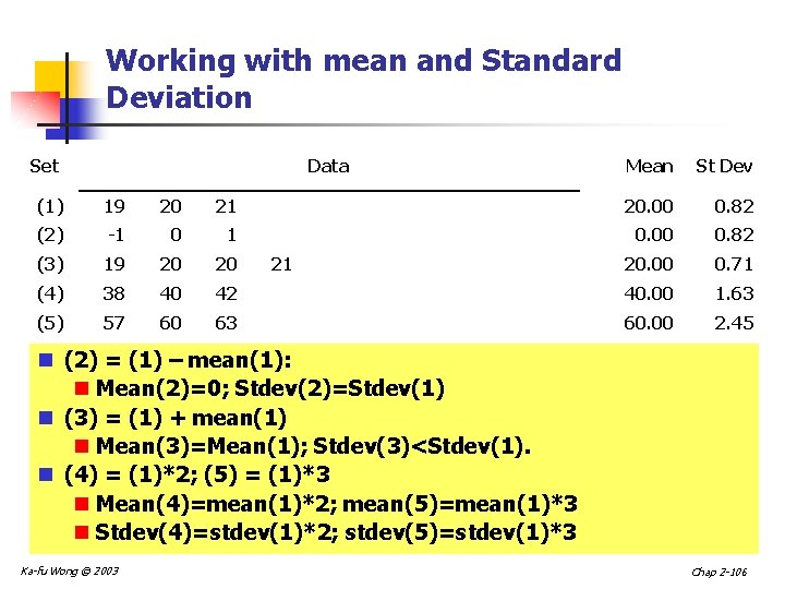 Working with mean and Standard Deviation Set Data Mean St Dev (1) 19 20