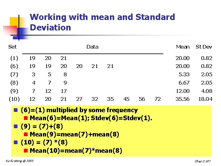 Working with mean and Standard Deviation Set Data Mean St Dev 20. 00 0.