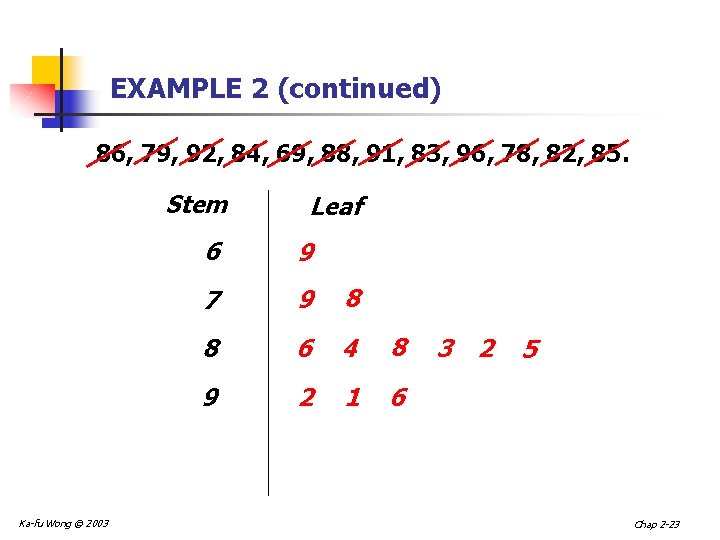 EXAMPLE 2 (continued) 86, 79, 92, 84, 69, 88, 91, 83, 96, 78, 82,