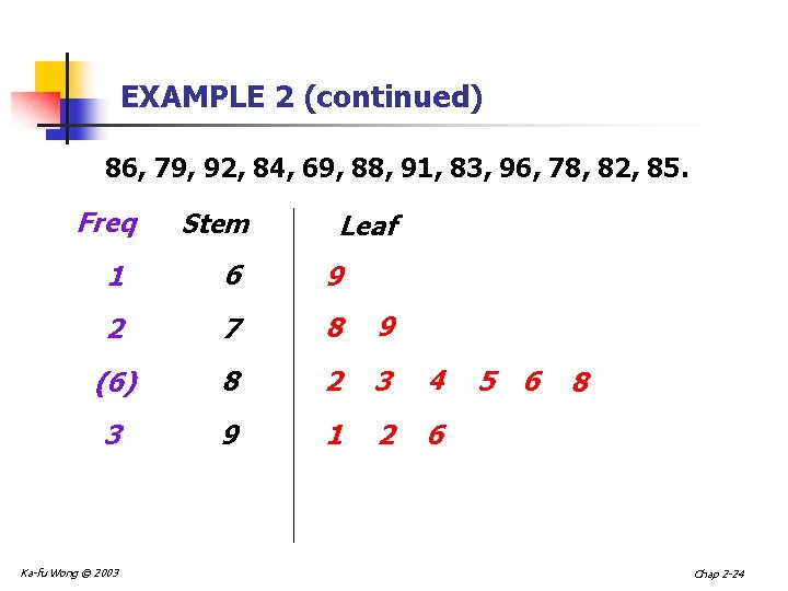 EXAMPLE 2 (continued) 86, 79, 92, 84, 69, 88, 91, 83, 96, 78, 82,