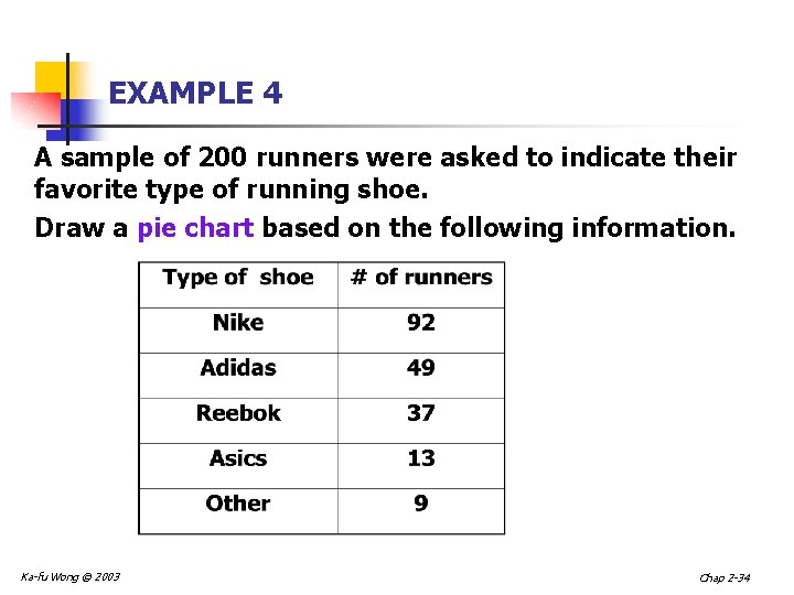 EXAMPLE 4 A sample of 200 runners were asked to indicate their favorite type