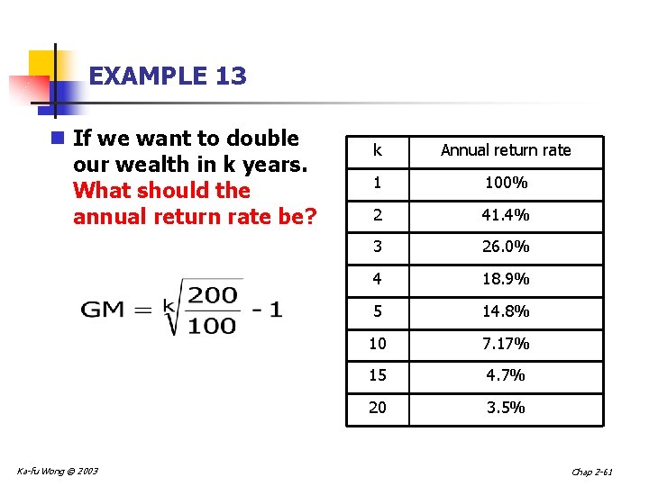 EXAMPLE 13 n If we want to double our wealth in k years. What