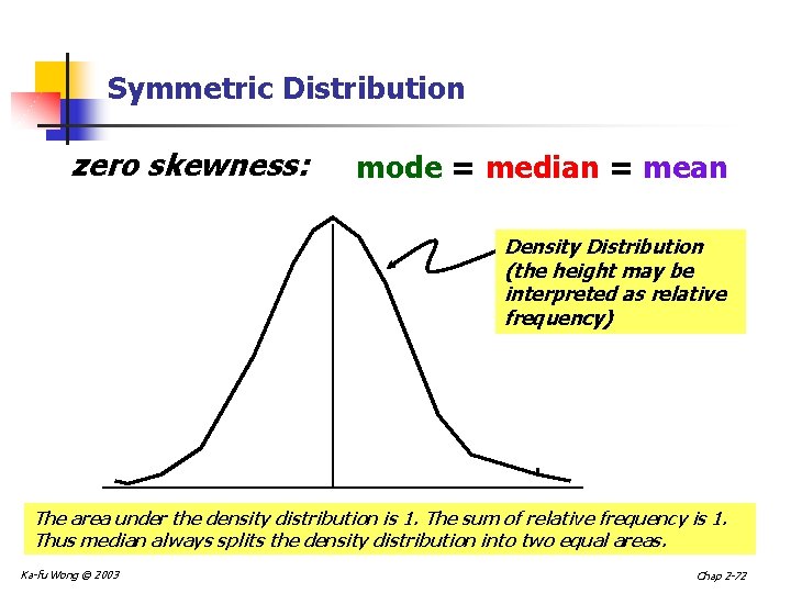 Symmetric Distribution zero skewness: mode = median = mean Density Distribution (the height may