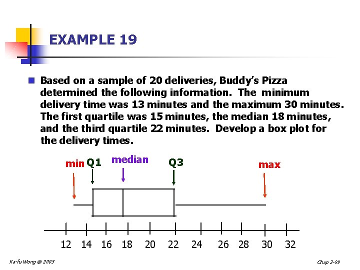 EXAMPLE 19 n Based on a sample of 20 deliveries, Buddy’s Pizza determined the