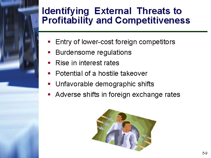 Identifying External Threats to Profitability and Competitiveness § § § Entry of lower-cost foreign