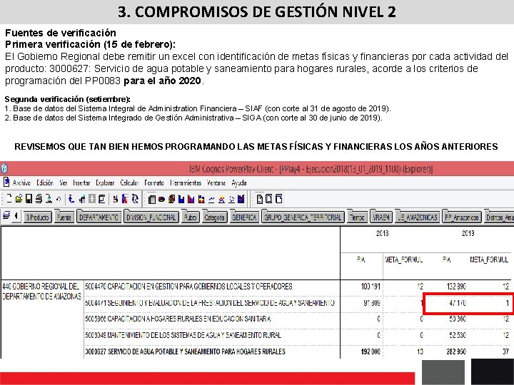 3. COMPROMISOS DE GESTIÓN NIVEL 2 Fuentes de verificación Primera verificación (15 de febrero):