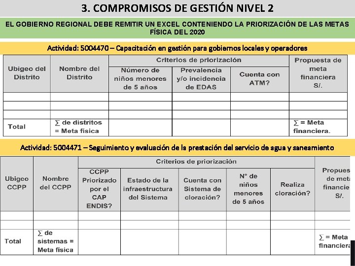 3. COMPROMISOS DE GESTIÓN NIVEL 2 EL GOBIERNO REGIONAL DEBE REMITIR UN EXCEL CONTENIENDO