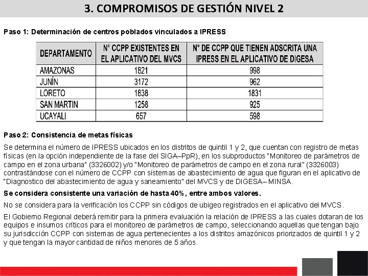 3. COMPROMISOS DE GESTIÓN NIVEL 2 Paso 1: Determinación de centros poblados vinculados a