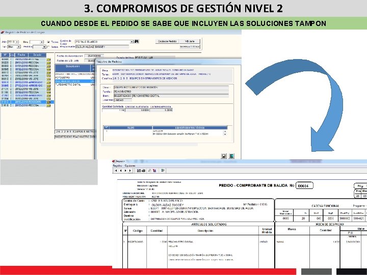 3. COMPROMISOS DE GESTIÓN NIVEL 2 CUANDO DESDE EL PEDIDO SE SABE QUE INCLUYEN