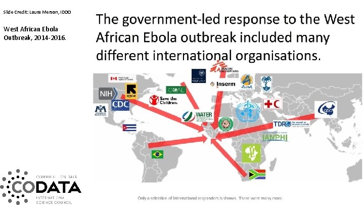 Slide Credit: Laura Merson, IDDO West African Ebola Outbreak, 2014 -2016. 