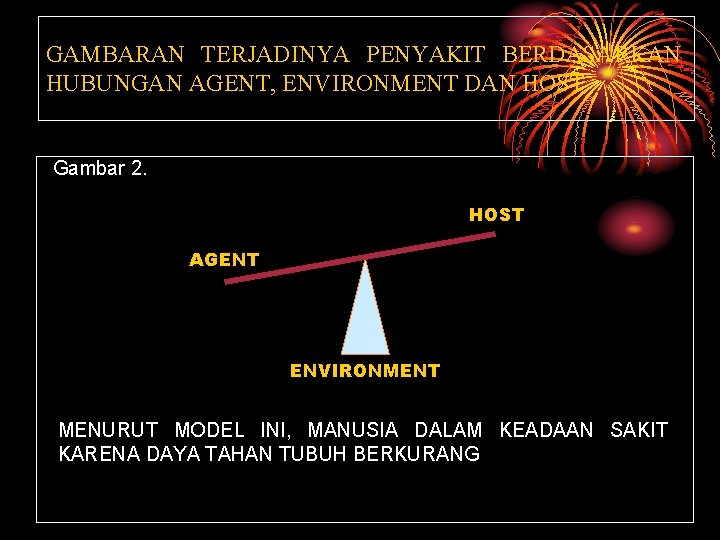 GAMBARAN TERJADINYA PENYAKIT BERDASARKAN HUBUNGAN AGENT, ENVIRONMENT DAN HOST Gambar 2. HOST AGENT ENVIRONMENT