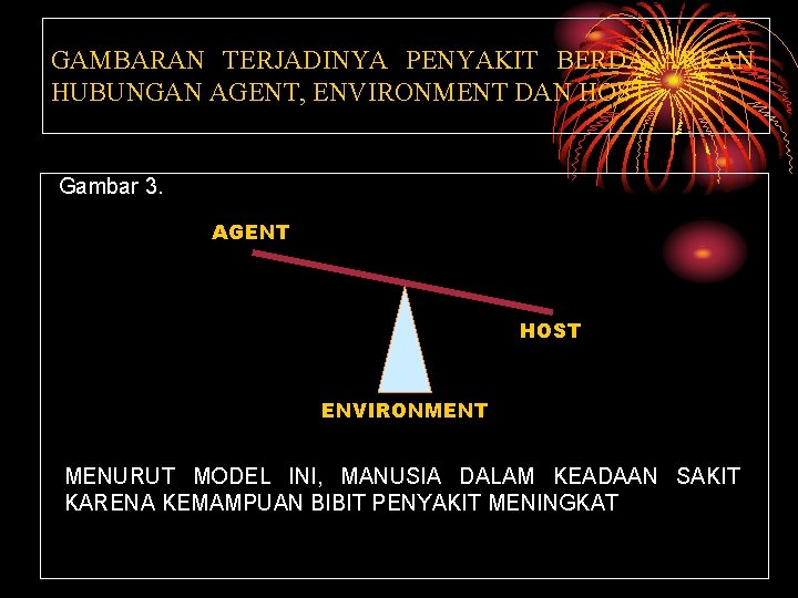 GAMBARAN TERJADINYA PENYAKIT BERDASARKAN HUBUNGAN AGENT, ENVIRONMENT DAN HOST Gambar 3. AGENT HOST ENVIRONMENT