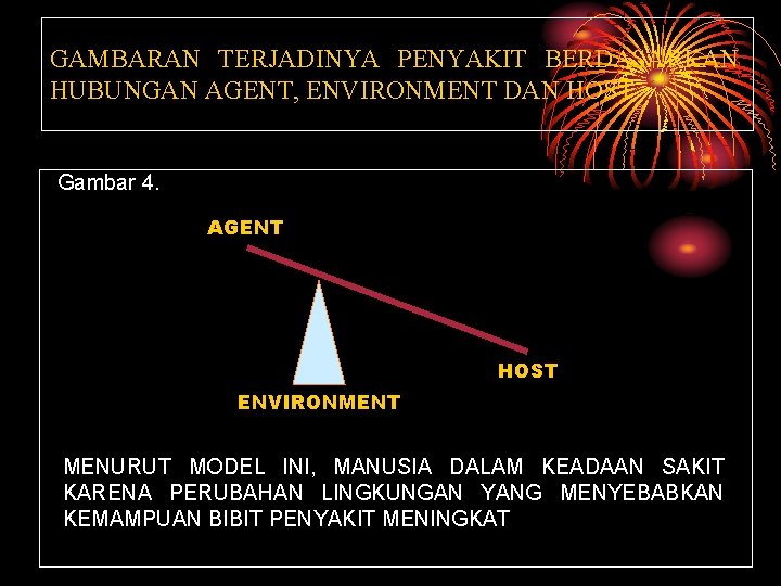 GAMBARAN TERJADINYA PENYAKIT BERDASARKAN HUBUNGAN AGENT, ENVIRONMENT DAN HOST Gambar 4. AGENT HOST ENVIRONMENT