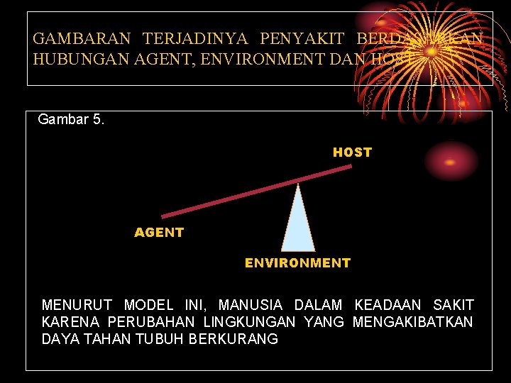 GAMBARAN TERJADINYA PENYAKIT BERDASARKAN HUBUNGAN AGENT, ENVIRONMENT DAN HOST Gambar 5. HOST AGENT ENVIRONMENT