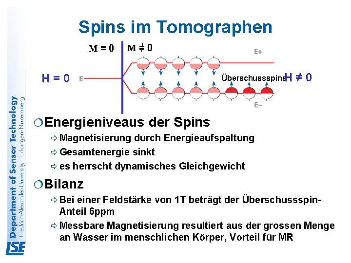 Spins im Tomographen M=0 Überschussspins. H H=0 ¦ Energieniveaus ≠ 0 der Spins ð