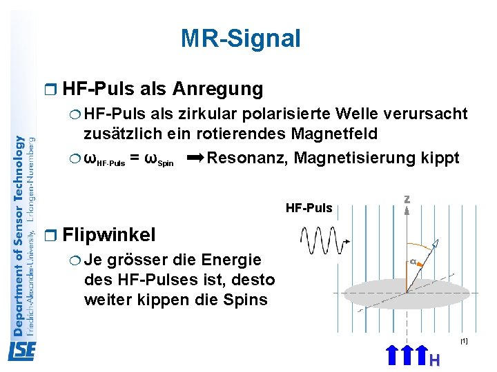 MR-Signal r HF-Puls als Anregung ¦ HF-Puls als zirkular polarisierte Welle verursacht zusätzlich ein