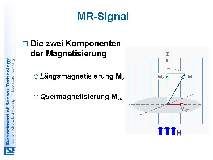 MR-Signal r Die zwei Komponenten der Magnetisierung ¦ Längsmagnetisierung ¦ Quermagnetisierung Mz Mxy [1]
