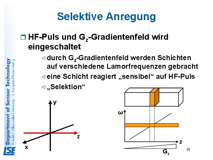 Selektive Anregung r HF-Puls und Gz-Gradientenfeld wird eingeschaltet ðdurch Gz-Gradientenfeld werden Schichten auf verschiedene