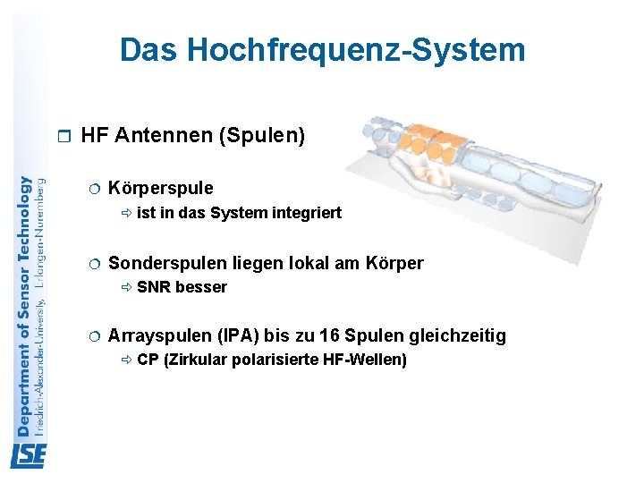 Das Hochfrequenz-System r HF Antennen (Spulen) ¦ Körperspule ð ¦ Sonderspulen liegen lokal am