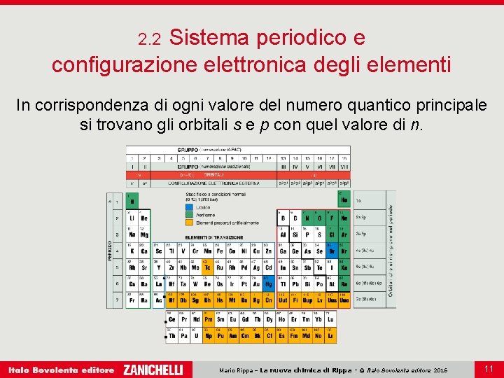 Sistema periodico e configurazione elettronica degli elementi 2. 2 In corrispondenza di ogni valore