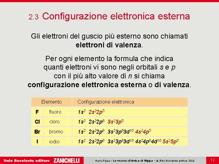 2. 3 Configurazione elettronica esterna Gli elettroni del guscio più esterno sono chiamati elettroni