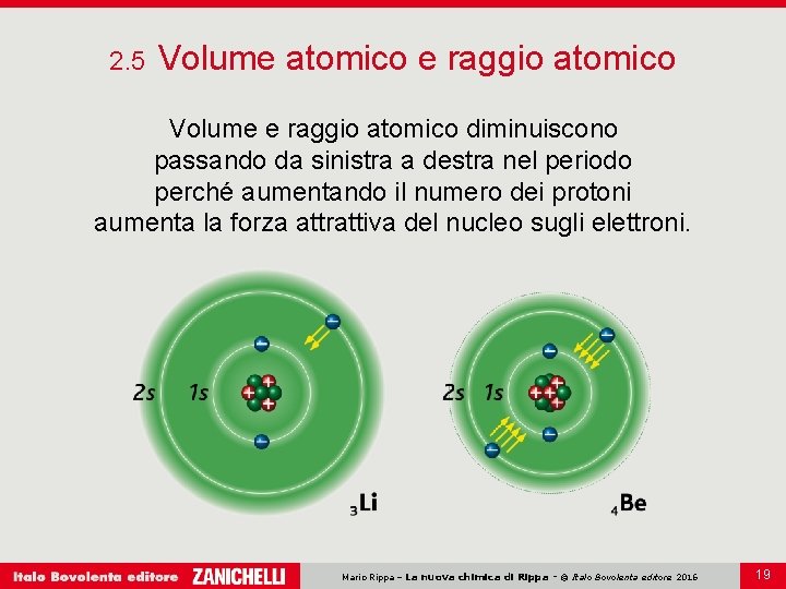 2. 5 Volume atomico e raggio atomico Volume e raggio atomico diminuiscono passando da