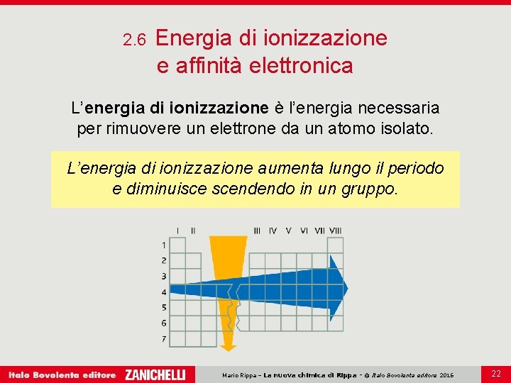 2. 6 Energia di ionizzazione e affinità elettronica L’energia di ionizzazione è l’energia necessaria