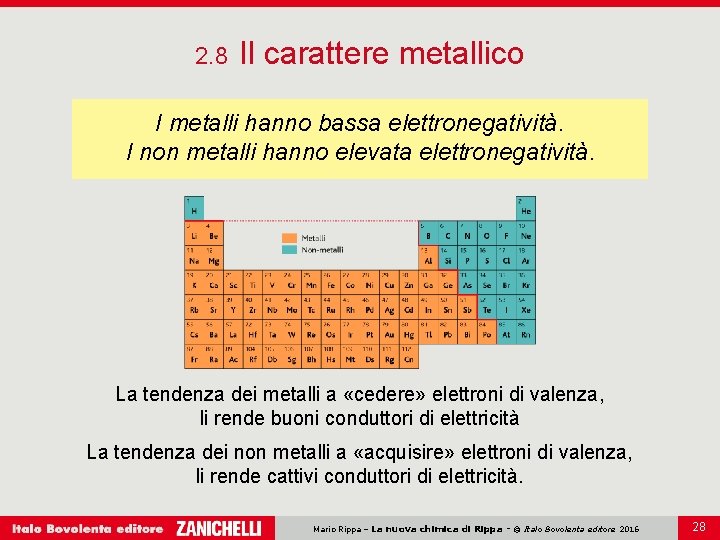 2. 8 Il carattere metallico I metalli hanno bassa elettronegatività. I non metalli hanno