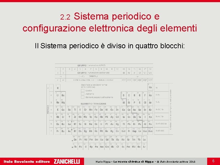 Sistema periodico e configurazione elettronica degli elementi 2. 2 Il Sistema periodico è diviso