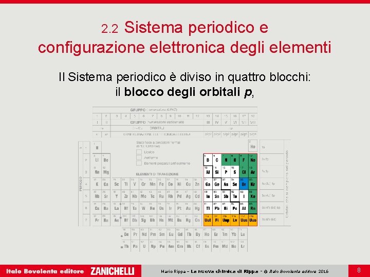 Sistema periodico e configurazione elettronica degli elementi 2. 2 Il Sistema periodico è diviso
