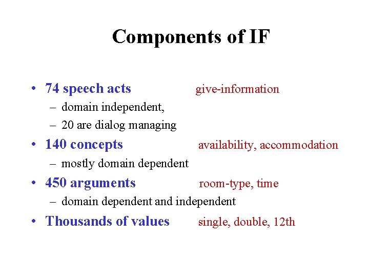 Components of IF • 74 speech acts give-information – domain independent, – 20 are