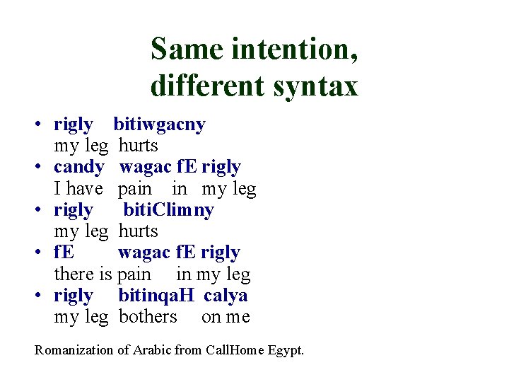 Same intention, different syntax • rigly bitiwgacny my leg hurts • candy wagac f.