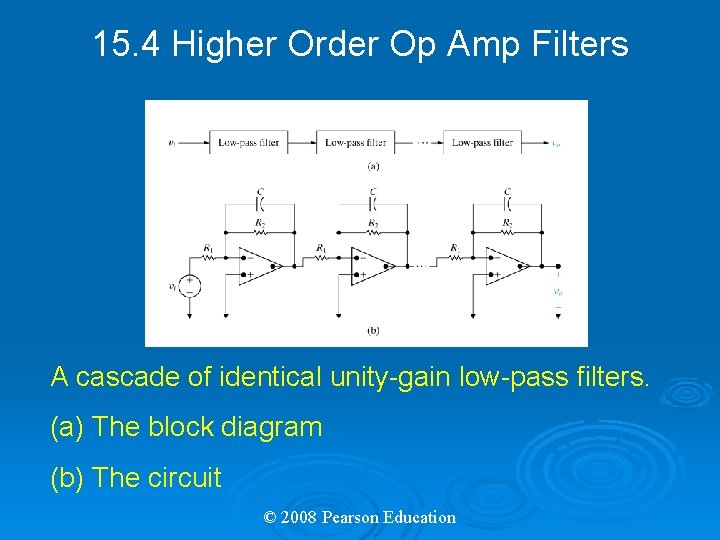 15. 4 Higher Order Op Amp Filters A cascade of identical unity-gain low-pass filters.