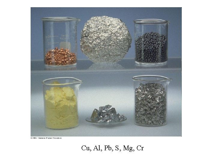Cu, Al, Pb, S, Mg, Cr 