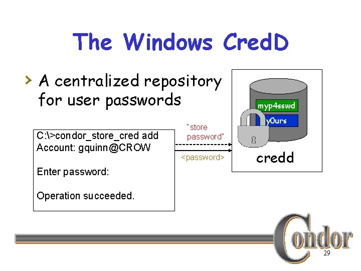 The Windows Cred. D › A centralized repository for user passwords C: >condor_store_cred add