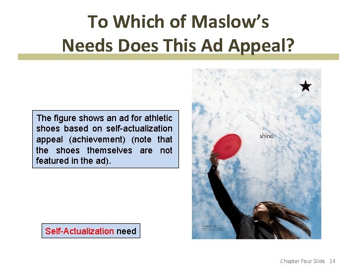 To Which of Maslow’s Needs Does This Ad Appeal? The figure shows an ad