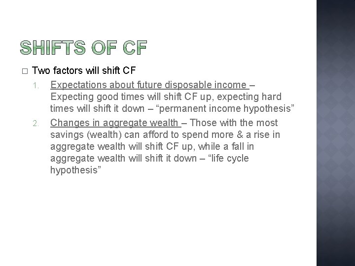 � Two factors will shift CF 1. Expectations about future disposable income – Expecting